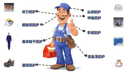 劳动防护用品管理规定