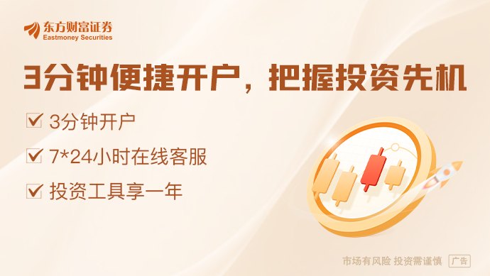 全线跳水！美股、欧股、黄金、比特币集体下挫！美伊突传重磅